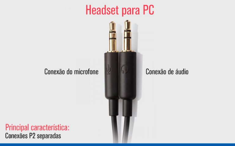 Diferença do plug P2 para o P3 - Veja como é fácil | Blog EDIFIER