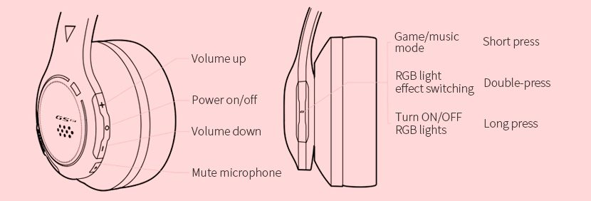 controle do fone de ouvido